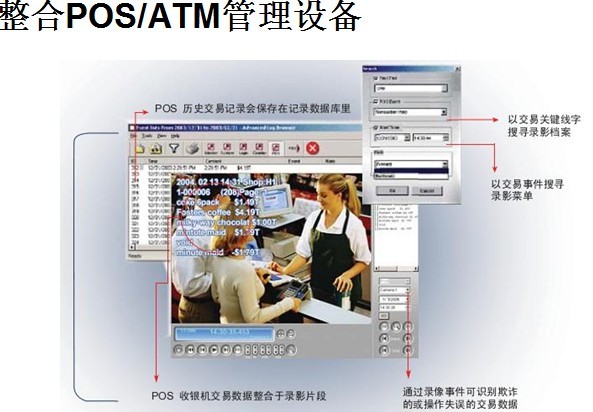 POS收银监控系统