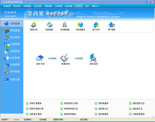 金商家超市管理系统