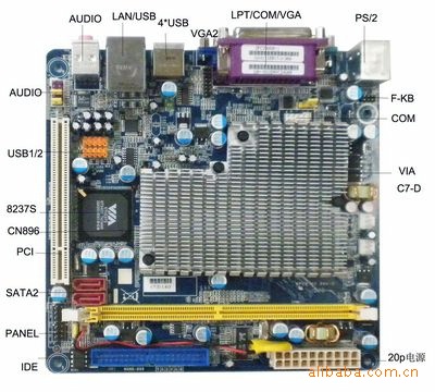 工控，pos，vodMINI主板（PC3000E+）