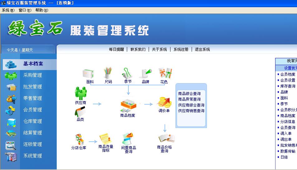 供应服装进销存软件