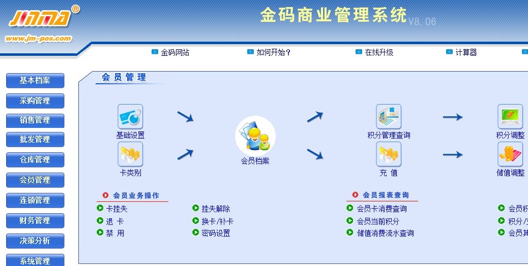 金码商业管理软件金码超市收银软件金码POS收银系统软件