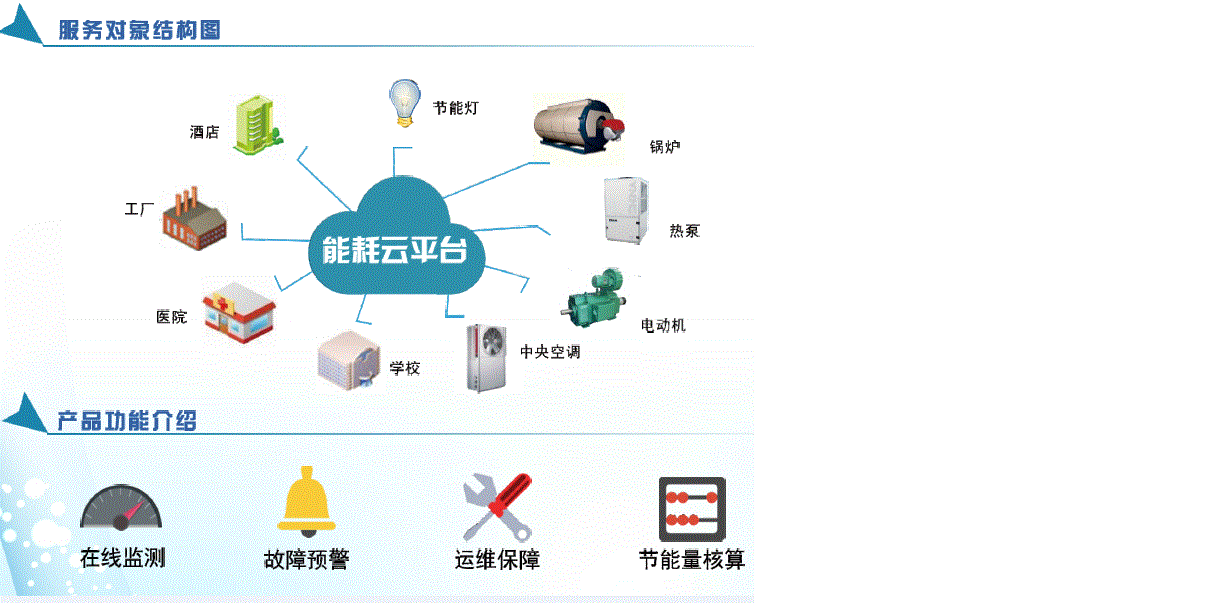 家居定制|家具定制|全屋定制|整体定制|3D云设计|