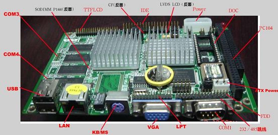 PC104工控主板