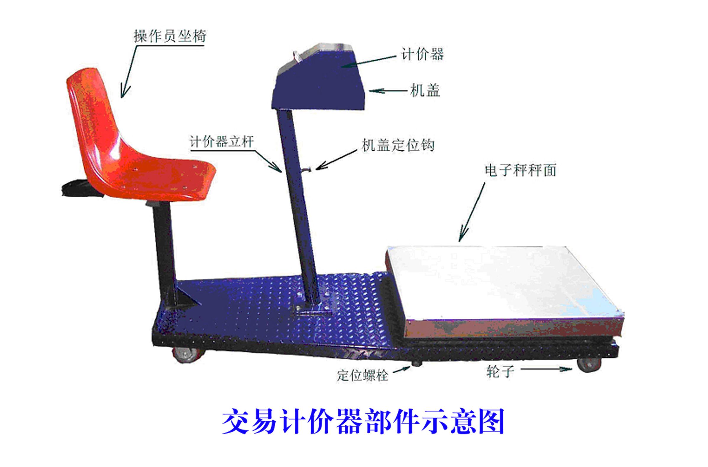 EX2智能交易计价器