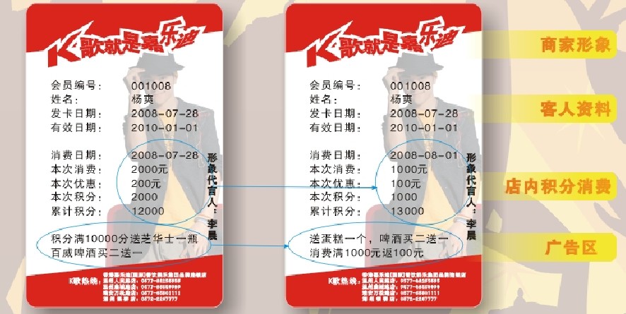 可视卡