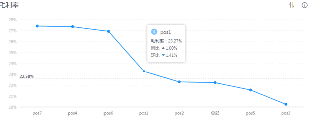 微信截图_20190520092226