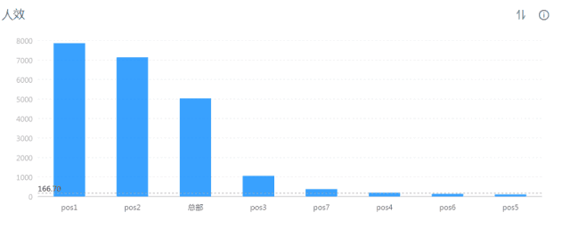 微信截图_20190520092242