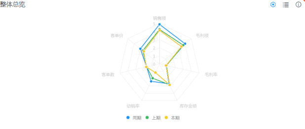 微信截图_20190520092300