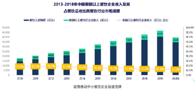 深度截图_选择区域_20200807093514