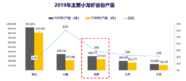 深度截图_选择区域_20200807093714