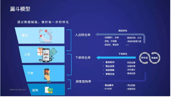 深度截图_选择区域_20200814110046