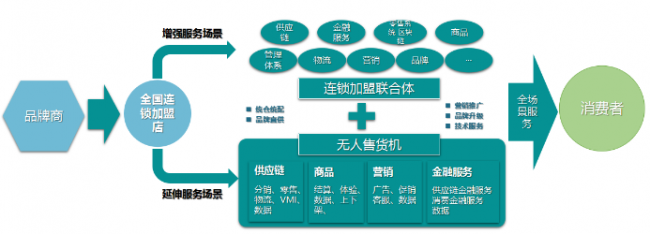 深度截图_选择区域_20200821114439