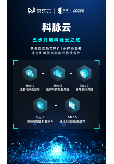 深度截图_选择区域_20200831111353