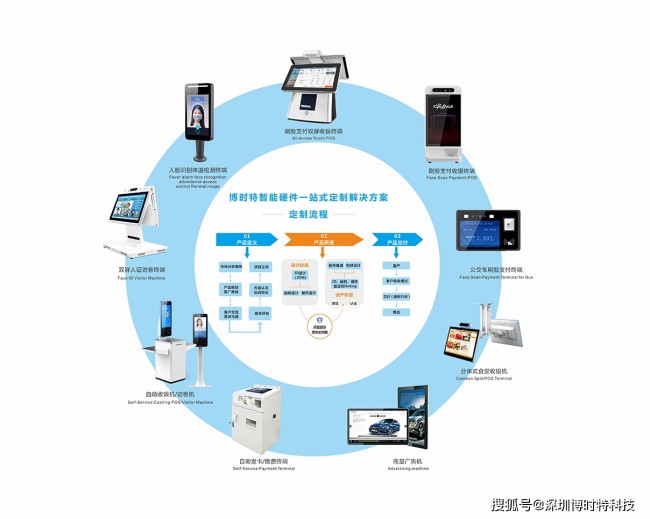 图片2