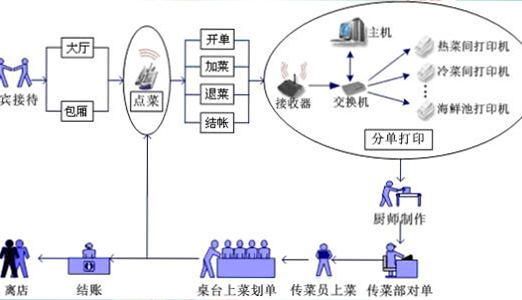 图片14