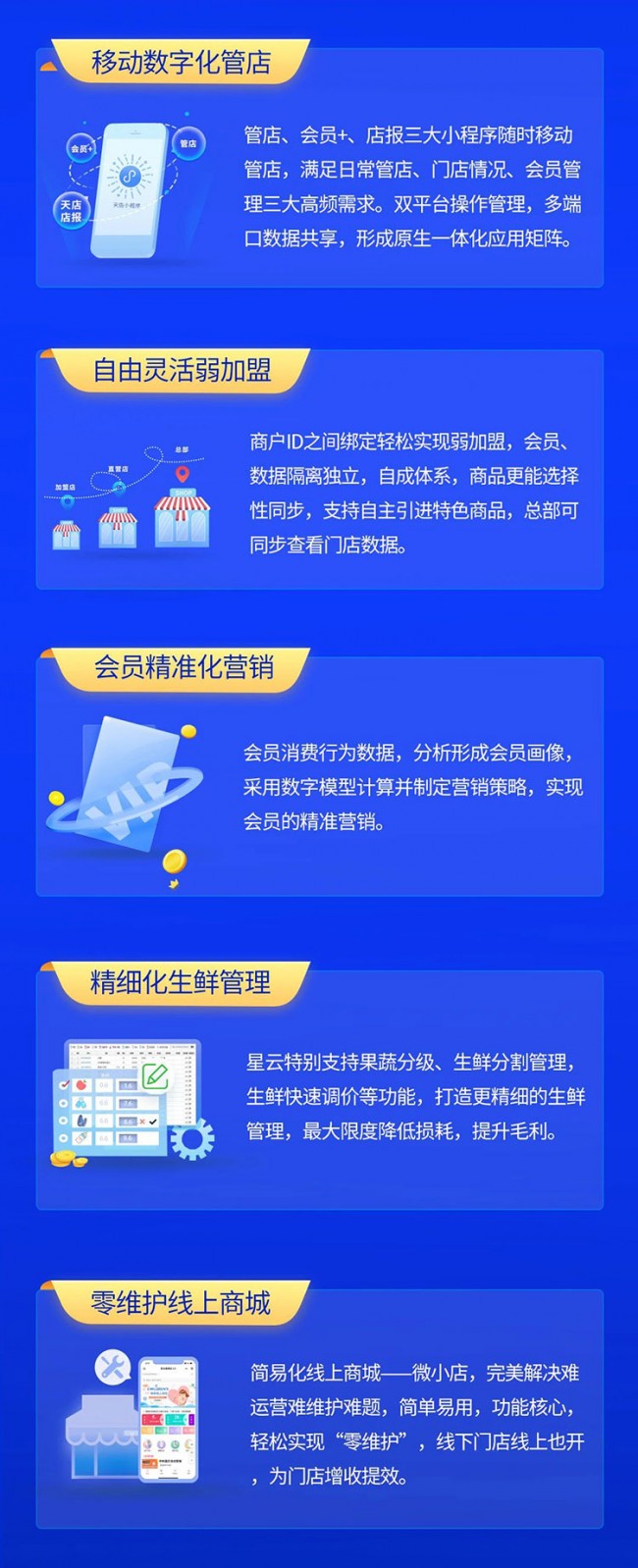 思迅星云收银系统，专业的商超管理软件6375452558697295493280352