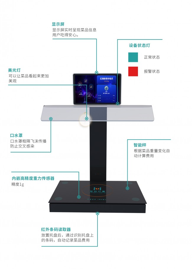 智能称重秤结构图