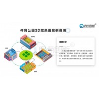 智慧场馆无人值守全高旋转闸扫码出入