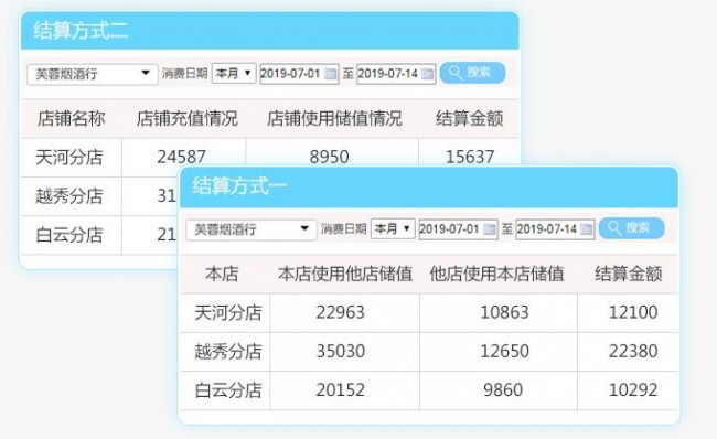 收银软件