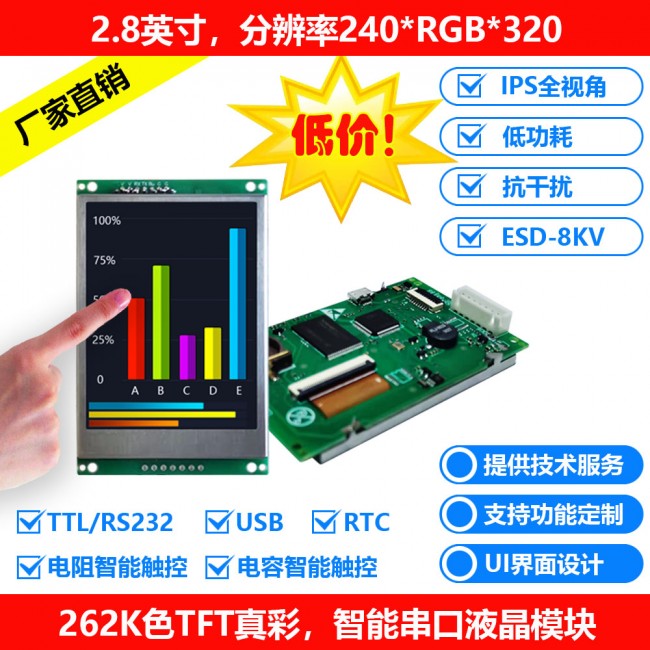 2.8寸TFT液晶屏 工业智能串口彩屏IPS全视角