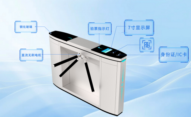 一体化、智慧化、全域旅游、导览系统、大数据管控解决方案。 