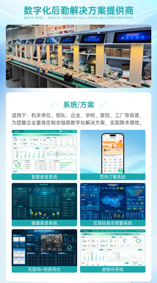 广东米果智慧食堂厂家