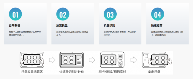 WPS图片(1)