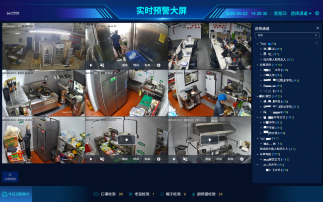 智慧食安监管系统实时预警