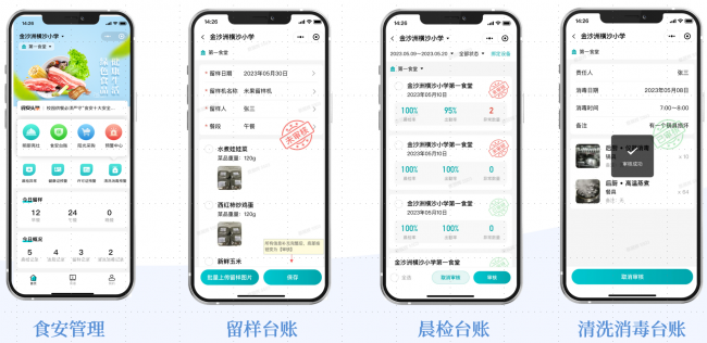 智慧食安台账