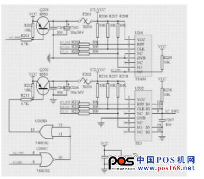 税控收款机IC卡接口