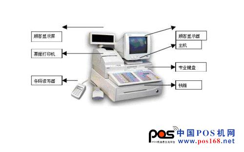 悦升TN-C1037U  商用POS系统主板解决方案--中国POS机网