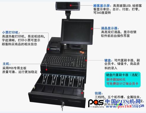 多功能合体 巨冠AR-1800火爆热销 