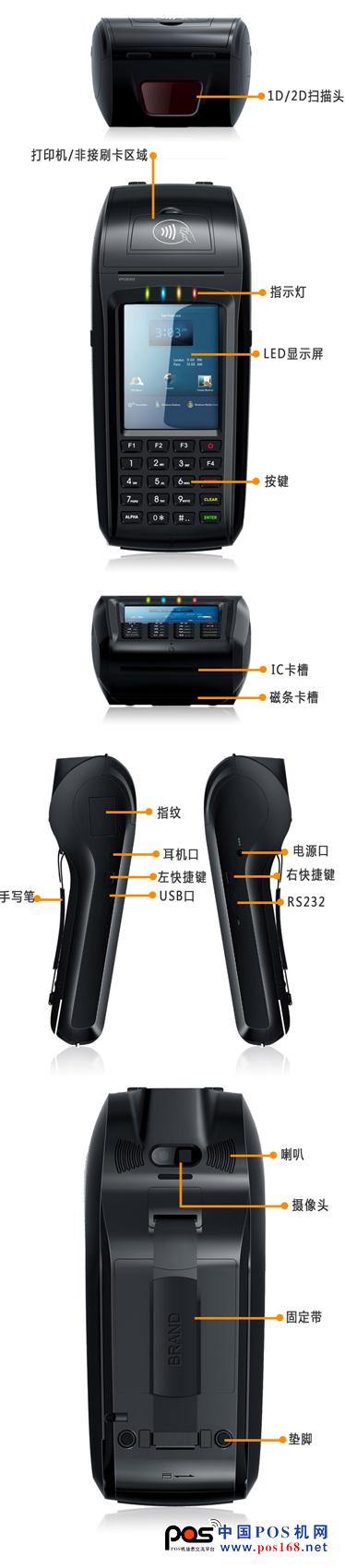 VPOS396产品图片