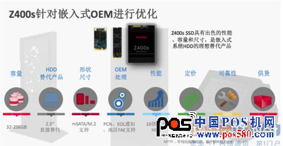 闪迪Z400s针对嵌入式市场OEM进行产品优化
