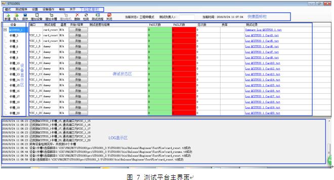 STG1001智能卡软件平台