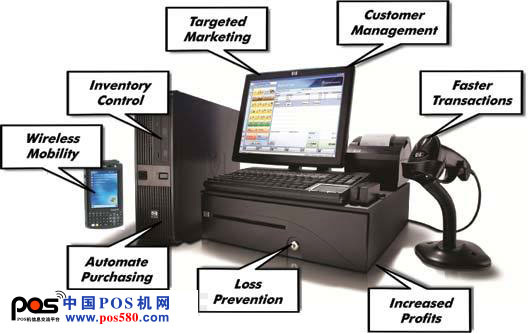 愈演愈烈的POS机网络犯罪