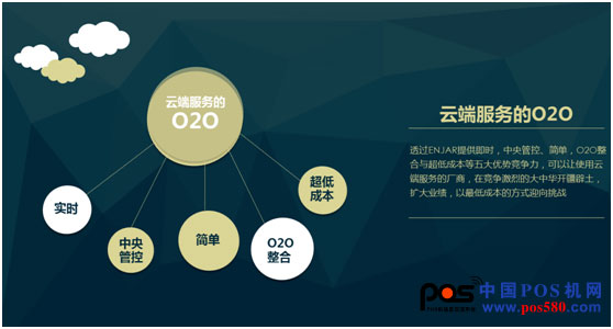 ENJAR萤火虫大会，唤醒O2O新力量