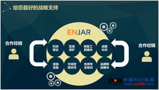 ENJAR萤火虫大会，唤醒O2O新力量